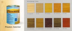 Пинотекс Интерьер - Pinotex Interior (10л)